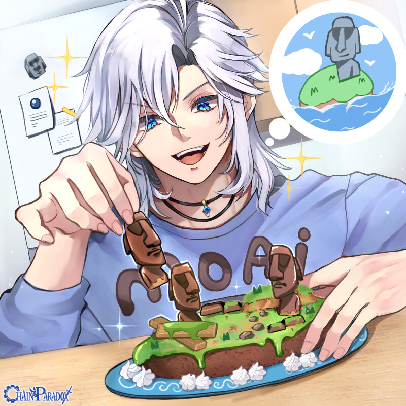 ここをイースター島とする